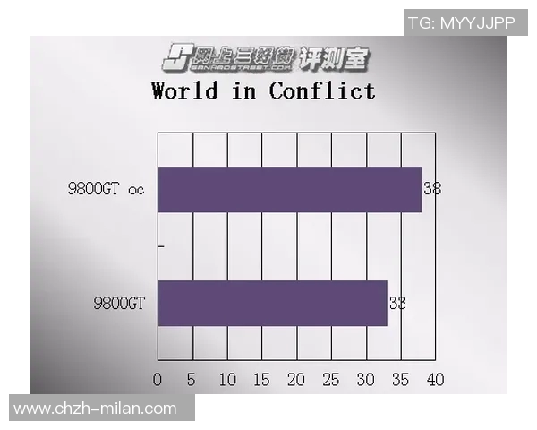 拉门斯首发后长传频率提升高空球扑救能力显著增强 拉门斯首发后长传频率提升高空球扑救能力显著增强