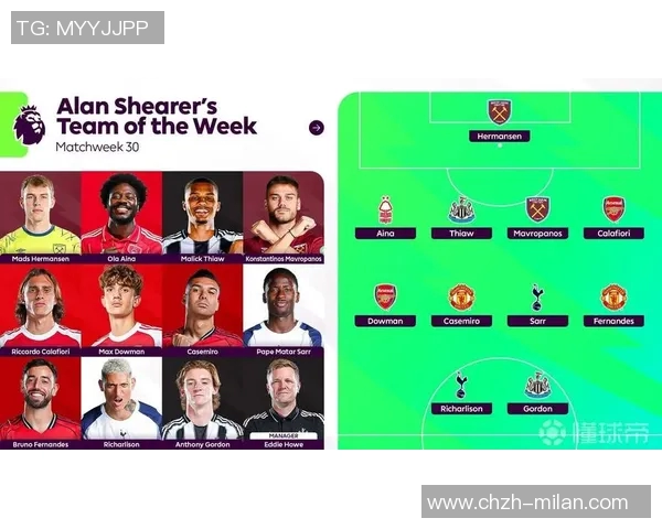 希勒评选英超26轮最佳阵容塞梅尼奥维尔茨科纳特等球员表现出色